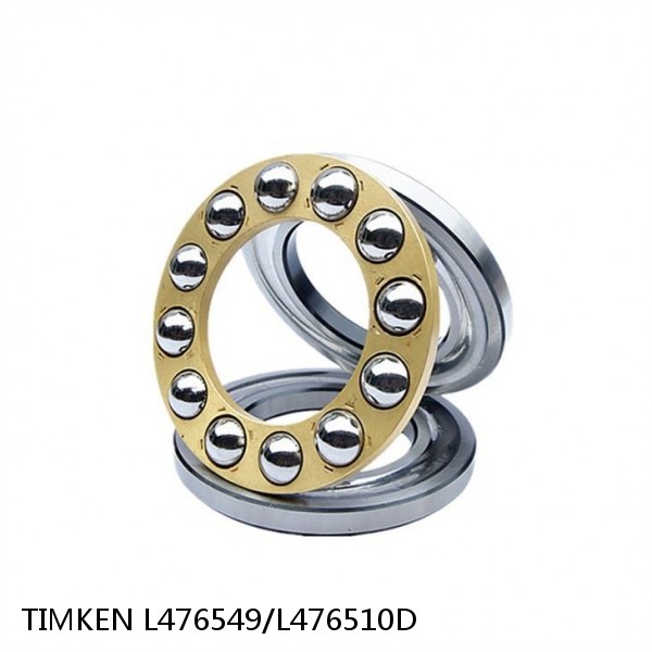 L476549/L476510D TIMKEN Double inner double row bearings inch